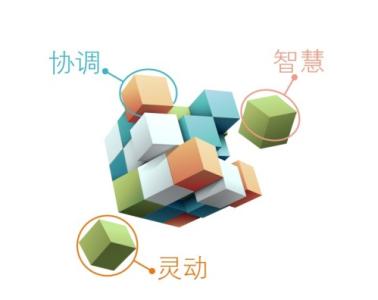 ǩԼĴ ҵϵͳϢ 